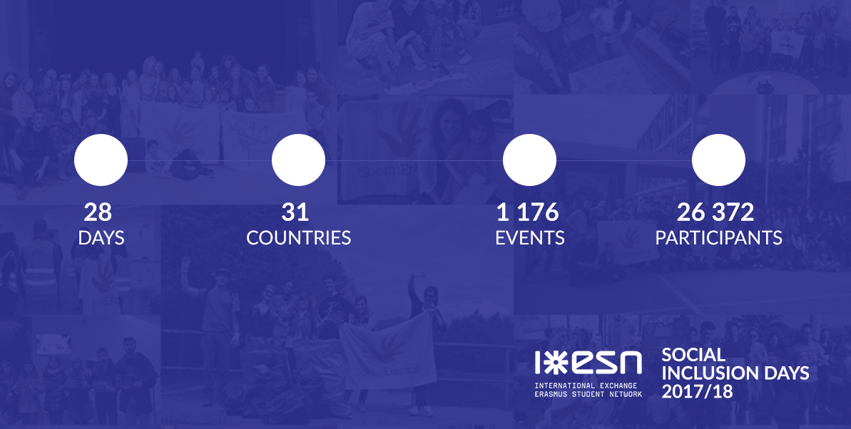 esn social inclusion days stats