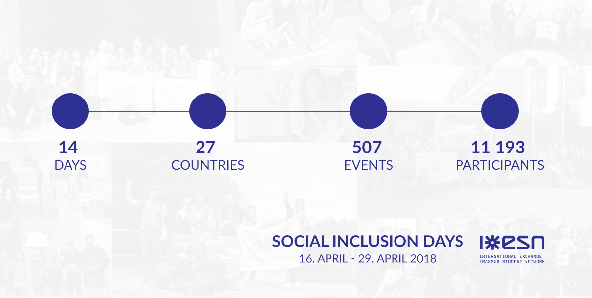social inclusion days stats