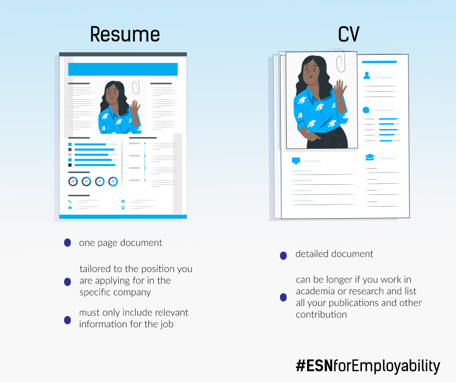 Resume and CV graphics