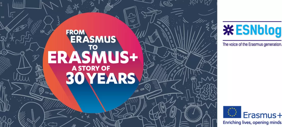 Erasmus+ anniversary logo